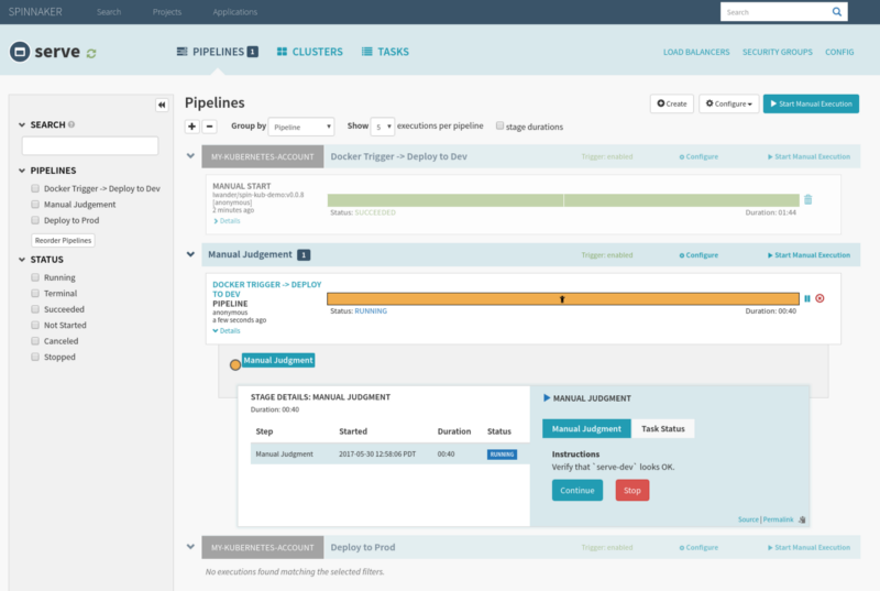 Source: https://www.spinnaker.io/guides/tutorials/codelabs/kubernetes-source-to-prod/